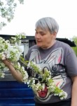 Светлана Львова - Новокузнецк