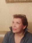 Ирина, 61 год, Нижний Новгород