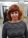 Natalya Morogova, 52, Chelyabinsk