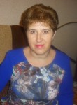 Елена, 57 лет, Старый Оскол