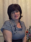 Svetlana, 60 лет, Тихорецк