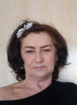 Lyuda Sudarkova, 70, Riga