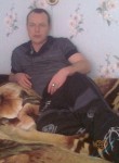 Vitaliy, 47, Kurgan
