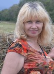Ольга Валерьевна, 62 года, Кисловодск