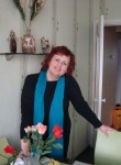 Rimma, 66, Voronezh