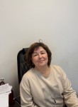 Oksana, 50, Perm