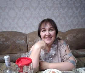 ирина, 52 года, Киров (Кировская обл.)