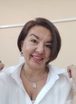 Лола - Волгодонск