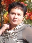 Ольга, 49 лет, Надым