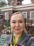Наташа - Ижевск