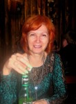 Ирина, 64 года, Кривий Ріг