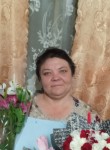 Таня, 49 лет, Алматы