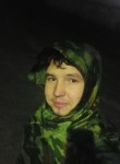Евгений, 23 года, Ханты-Мансийск
