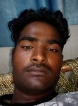 Arvind Kumar, 21 год, Aligarh