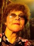 Алла, 63 года, Екатеринбург