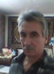 Игорь, 60 лет, Toshkent