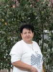 Марина - Псков