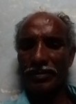 Radha, 58  , Bangalore
