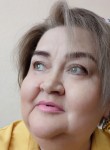 Ирина - Кемерово