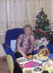 Людмила, 77 лет, Горад Гомель