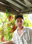 Дмитрий, 50 лет, Уссурийск