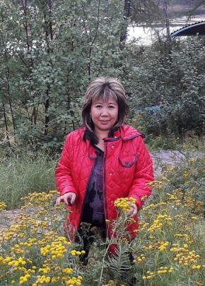Наталья, 53, Россия, Батайск