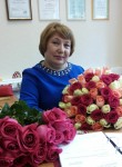 Галина, 64 года, Абинск