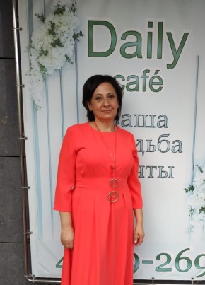Марина, 57, Россия, Нижний Новгород