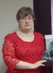 Елена - Екатеринбург