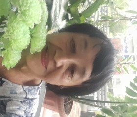 Mantay, 67, Yekaterinburg