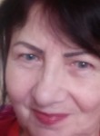 Евдокия, 69 лет, Санкт-Петербург