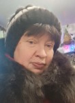 Tatyana, 58, Nizhniy Novgorod