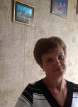 Елена, 64 года, Красноярск