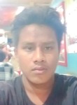 Surchandra nongm, 20 лет, Shillong