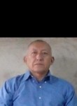 Juan alberto, 55 лет, Sonsonate