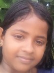 Mazha, 41 год, Thiruvananthapuram
