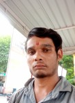 Pradeep Chaurasi, 19 лет, Lucknow