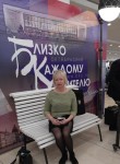 Федя, 80 лет, Александровская