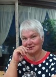 Элла, 59 лет, Витязево