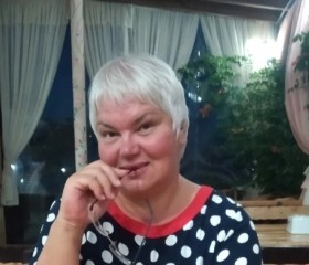 Элла, 59 лет, Витязево