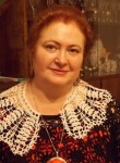 Ирина, 66 лет, Пенза