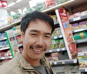 ขาย, 43, Bang Bo District