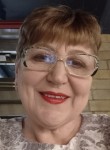 Нина - Кемерово
