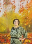 Екатерина - Брянск