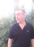 Denis, 46, Voronezh