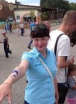 Ольга, 34 года, Сочи
