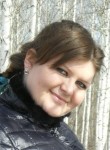 ЯНА, 33 года, Новороссийск