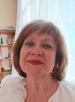 Светлана - Малоярославец