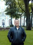 Dmitri - Орск