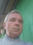 Vasiliy, 62, Bryansk